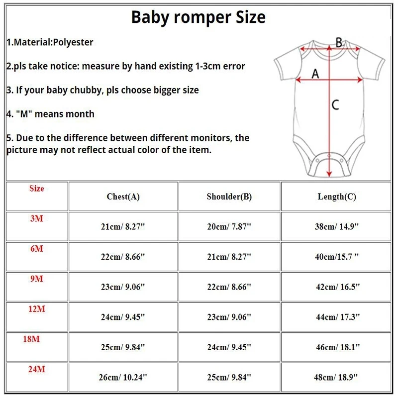 My First Rosh Hashanah Newborn - Baby Clothing Jewish review and price